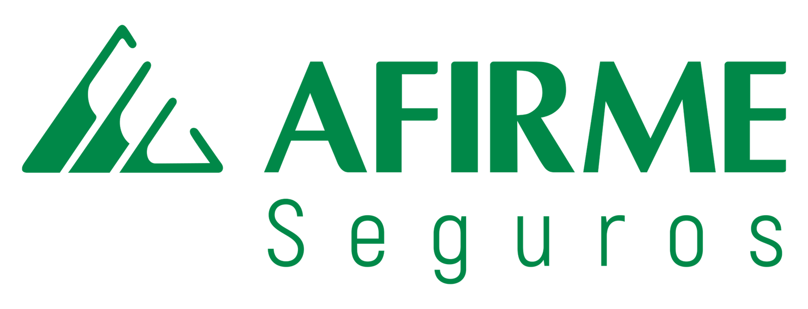 Afirme